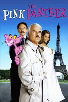 Pink Panther Review 2024