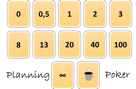 Planning Poker Historia De Referencia