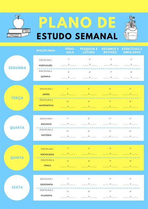 Plano De Estudo De Poker