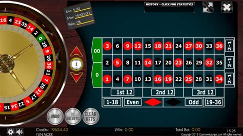 Play American Roulette 2d Advanced Slot