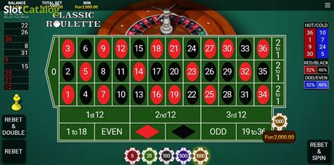 Play Classic Roulette Onetouch Slot