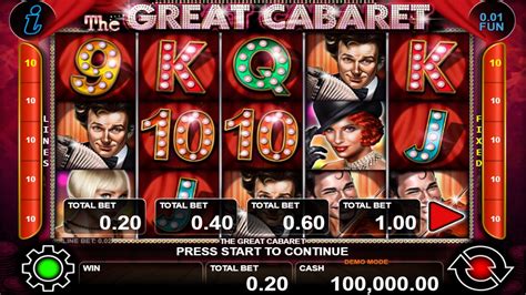 Play The Great Cabaret Slot