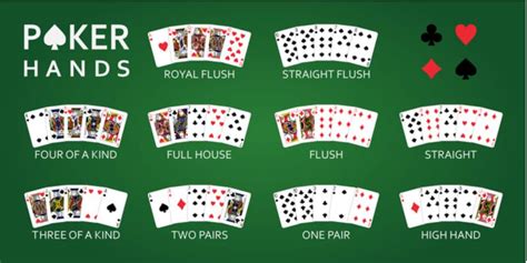 Poker Flush Regras De Texas Hold Em