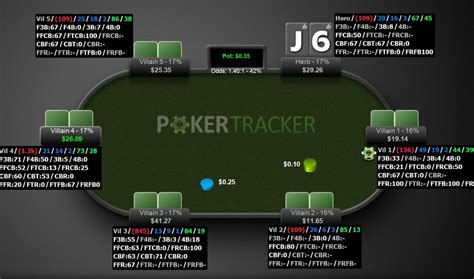 Poker Hud De Revisao De Software