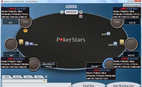 Poker Hud Para Mac