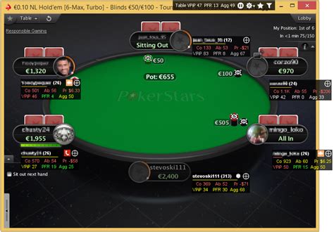 Poker Hud Software Livre