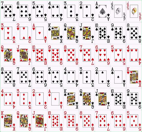 Poker Kartenspiel Anzahl Maps
