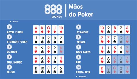 Poker Maos Vencedoras Estatisticas