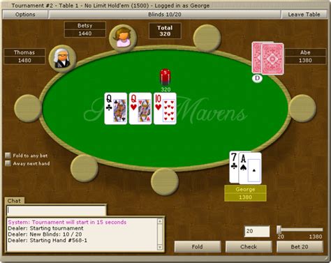 Poker Mavens De Ouro Download