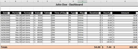 Poker Modelo Do Excel