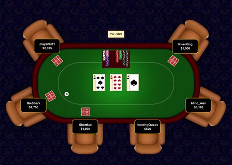 Poker Online Nederland Molhado