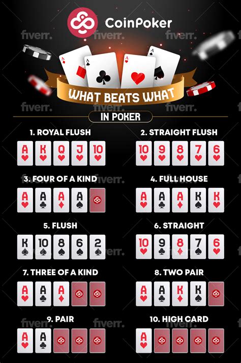 Poker Quad Aces Vs Royal Flush
