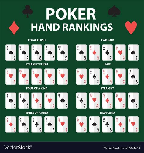 Poker Simbolo Ranking