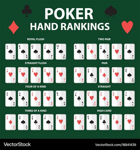 Poker Simbolos Ranking