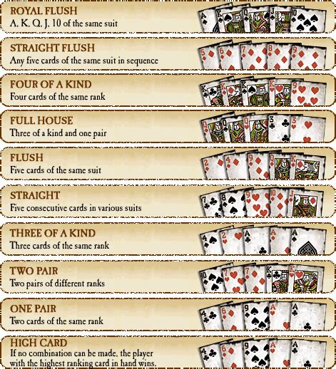 Poker Simpatia Wikipedia