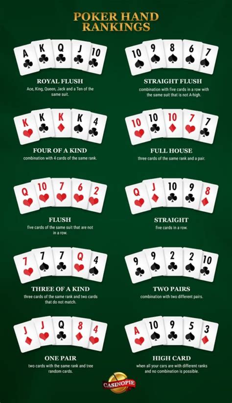 Poker Straddle Regras