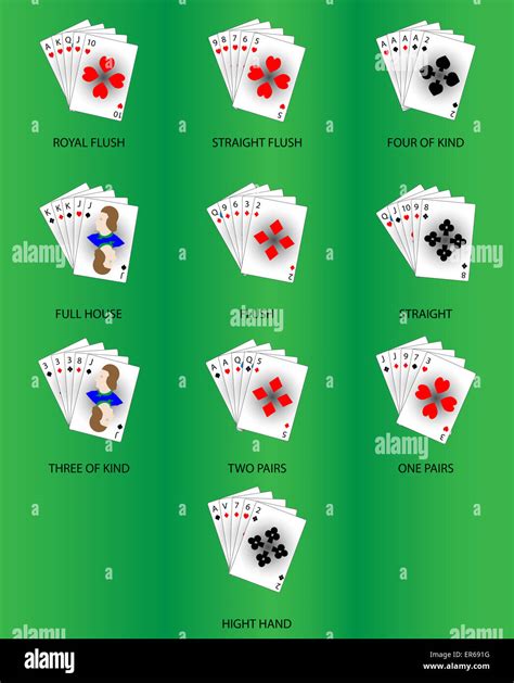 Poker Straight Flush Vs Full House