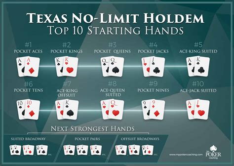 Poker Texas Holdem Argentina