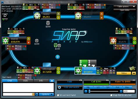 Pokerstrategy Hud Mtt