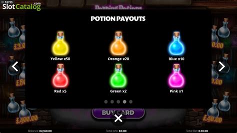 Popping Potions Pokerstars