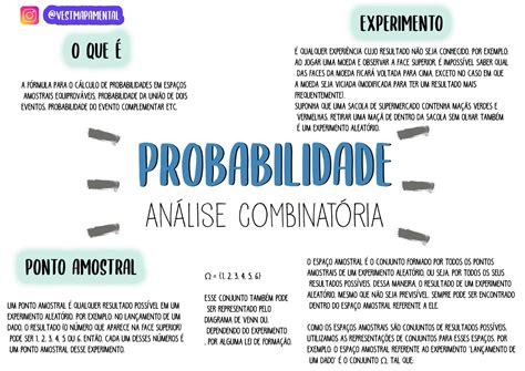 Probabilidade De Fenda De Sites