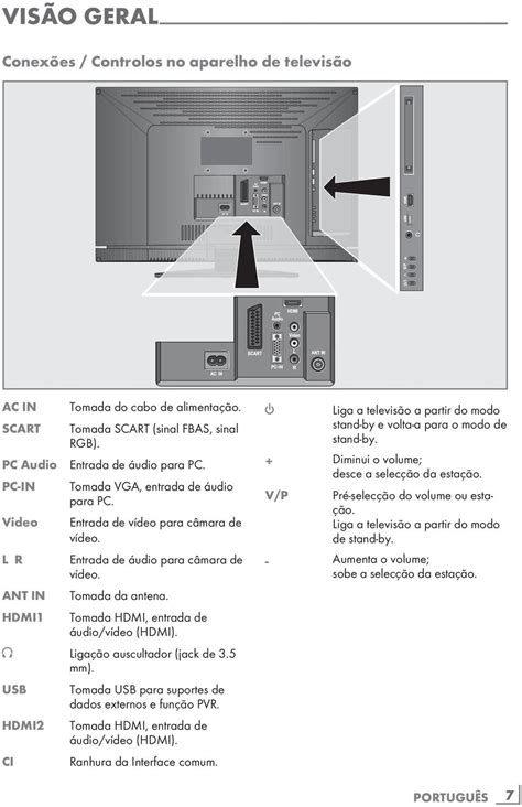 Ranhura De Interface Comum Plus