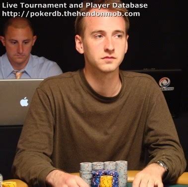 Raphael Zimmerman Poker