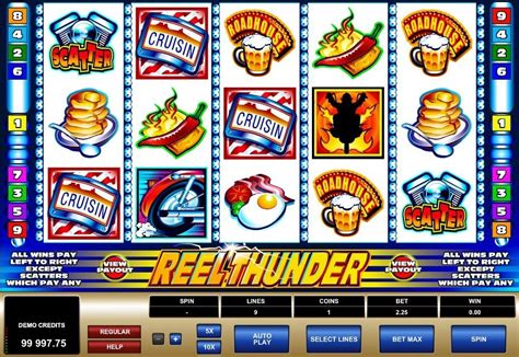 Reel Thunder Slot Gratis