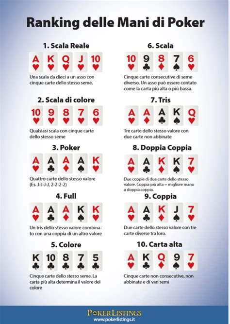 Regole De Poker Texas Completo