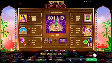 Return Of The Kohinoor 888 Casino