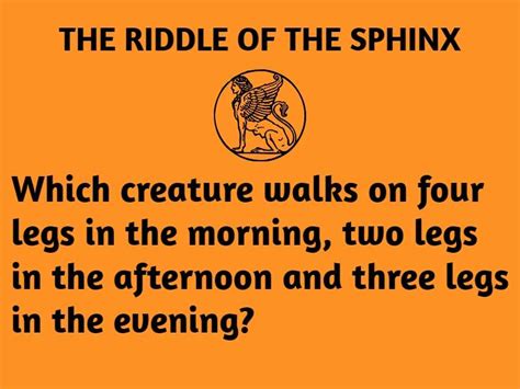 Riddle Of The Sphinx Netbet
