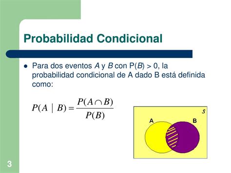 Roleta Probabilidade Condicional