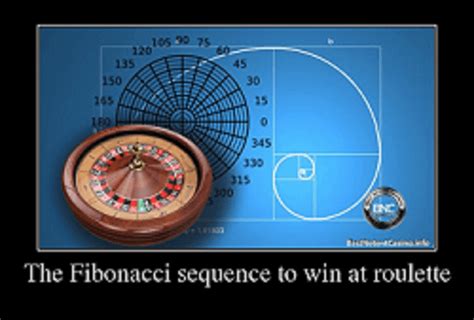 Roleta Sistema De Fibonacci
