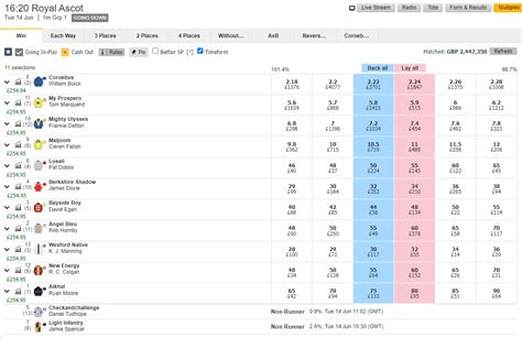 Royal Diamonds Betfair