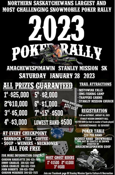 Saskatchewan Poker Rally