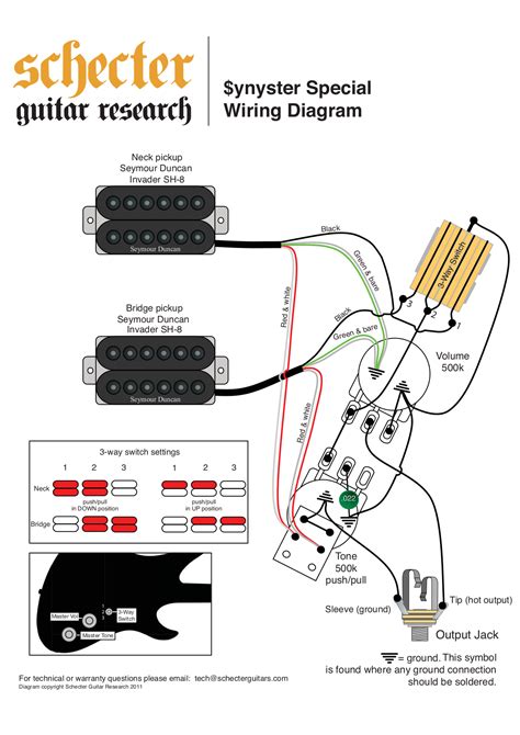 Schecter Blackjack Manual