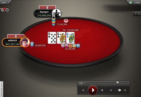 Scoop Main Event Do Pokerstars