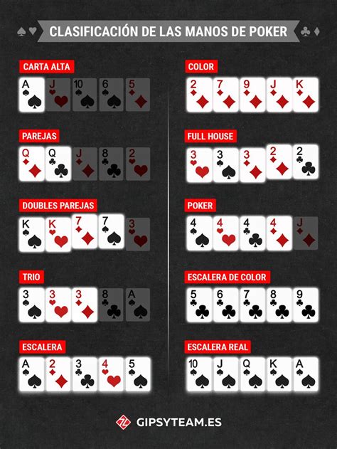Sequencia De Poker K A 2 3 4