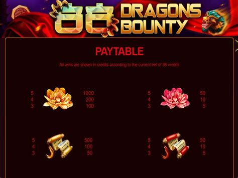 Slot 88 Dragons Bounty