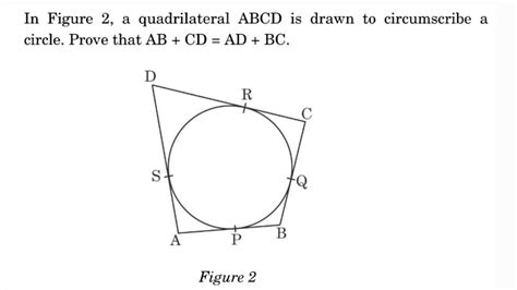 Slot Ab Cd