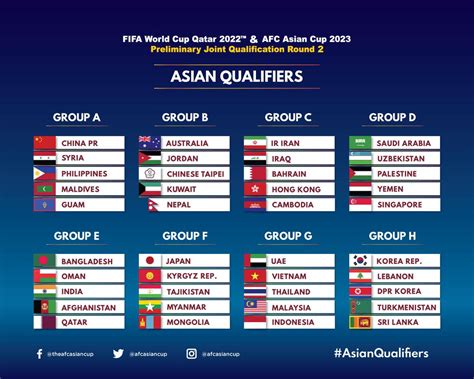 Slot Afc Cup 2024