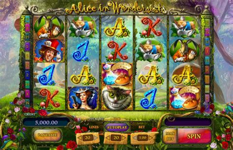 Slot Alice In Wonderslots