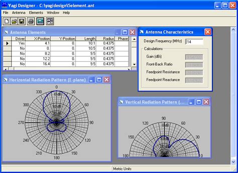 Slot De Design De Antena Calculadora