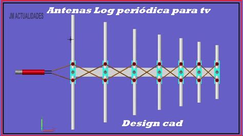 Slot De Design De Antena De Equacoes