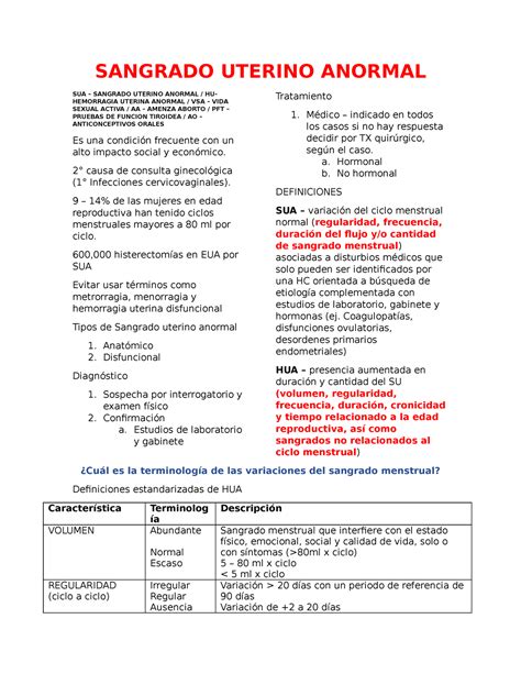 Slot De Estado Anormal