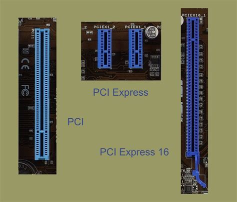 Slot De Expansao Conectores