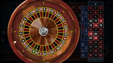 Slot European Roulette Spinomenal