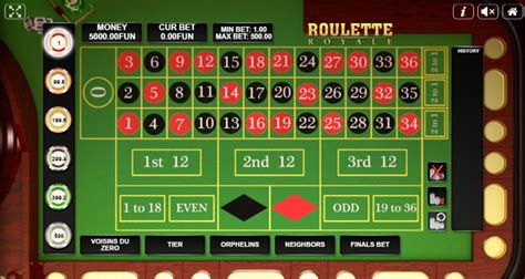 Slot European Roulette Urgent Games