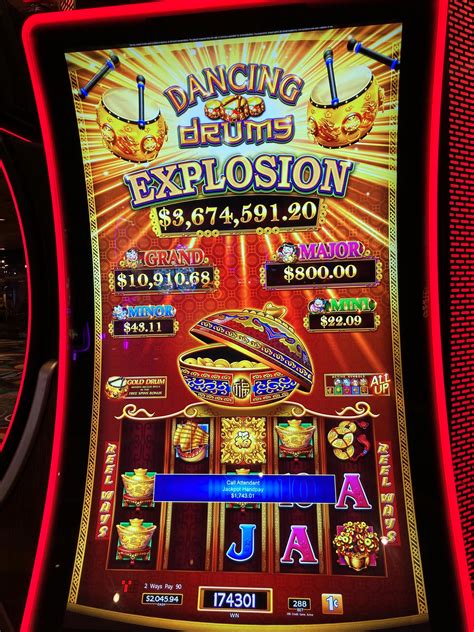 Slot Finder Mgm