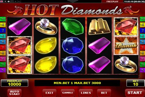 Slot Hot Diamonds
